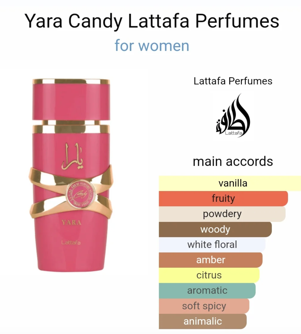Yara Candy Lattafa Perfumes 100ml
